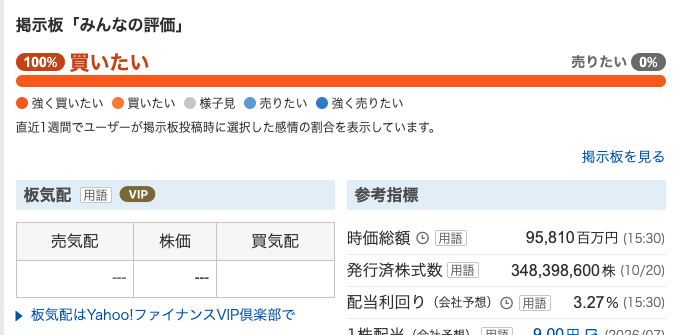 Yahoo!ファイナンス 日本駐車場開発 買いたい!情報