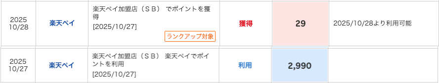 楽天期間限定ポイントで通常ポイントゲット