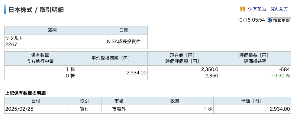 ヤクルト投資結果 値下がり