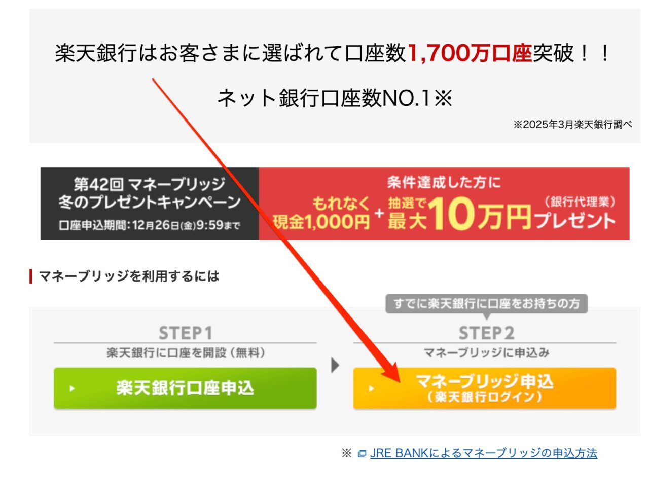 マネーブリッジ_楽天証券_2