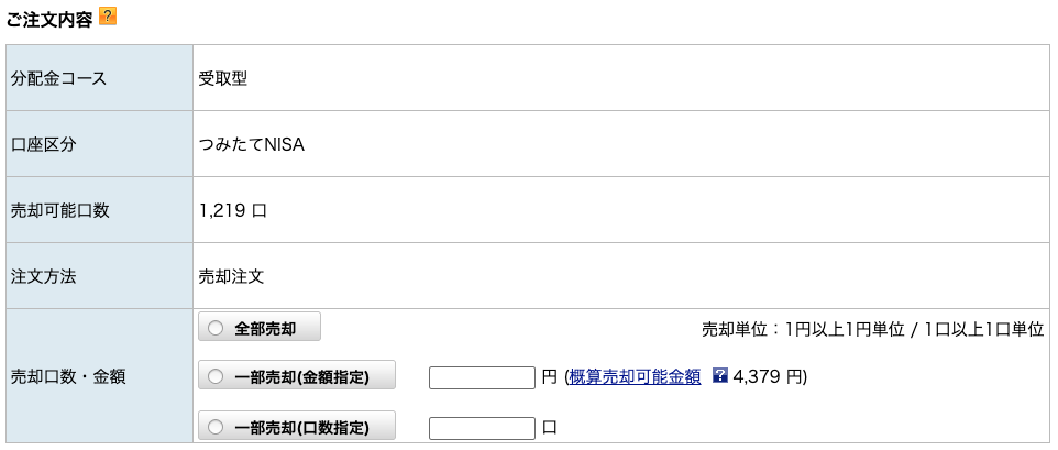 楽天証券 投資信託 売却