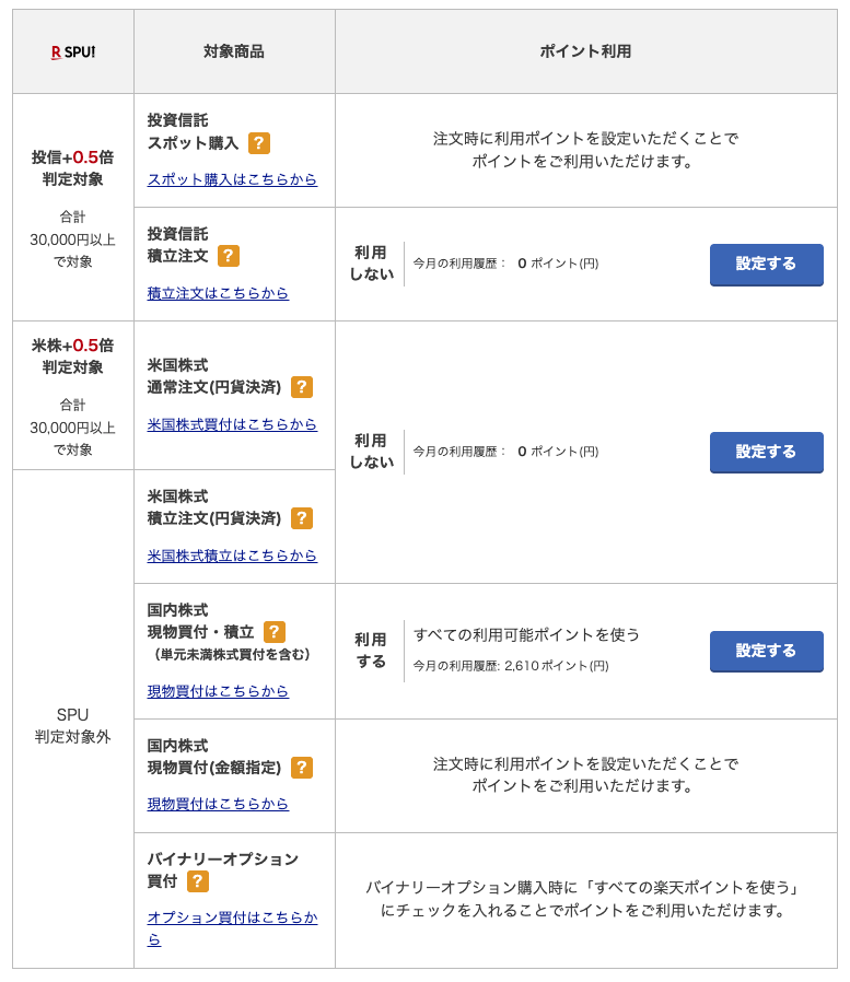 ポイント利用設定