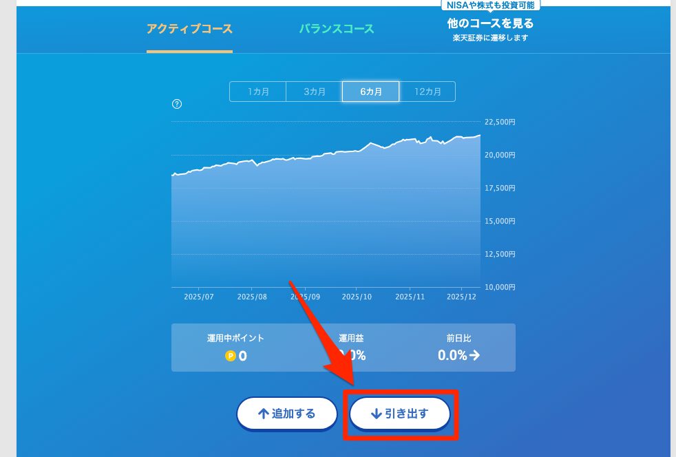 楽天ポイント運用 引き出す