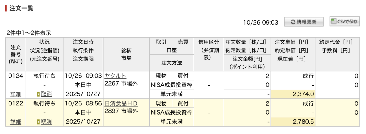 楽天証券 注文一覧